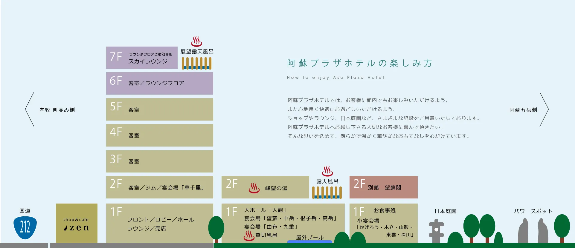 阿蘇プラザホテルの楽しみ方